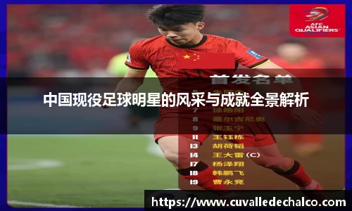 中国现役足球明星的风采与成就全景解析
